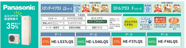 5大メーカー徹底比較-パナソニック