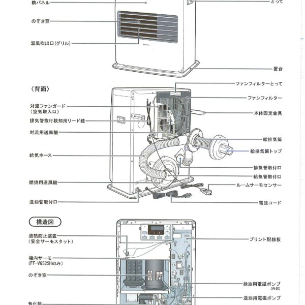 FF暖房機　コロナ　VG・WGシリーズへ入れ替えについて