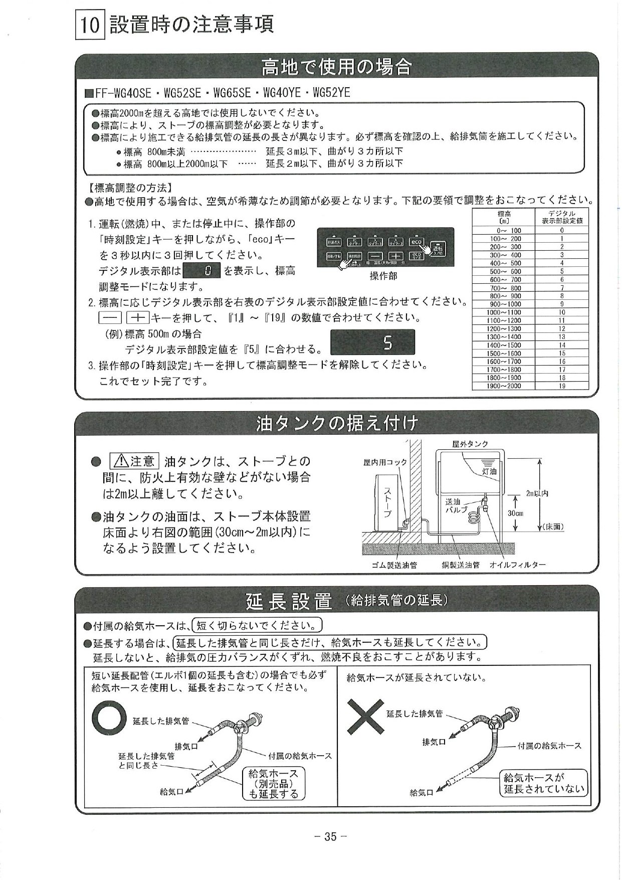 VG・WGシリーズに入替える場合_page-0011