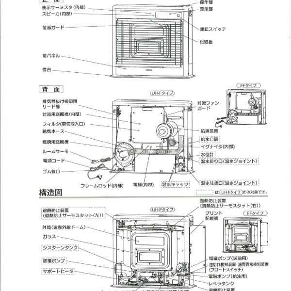 コロナ　アグレシオ・フィルネオへの入れ替えについて