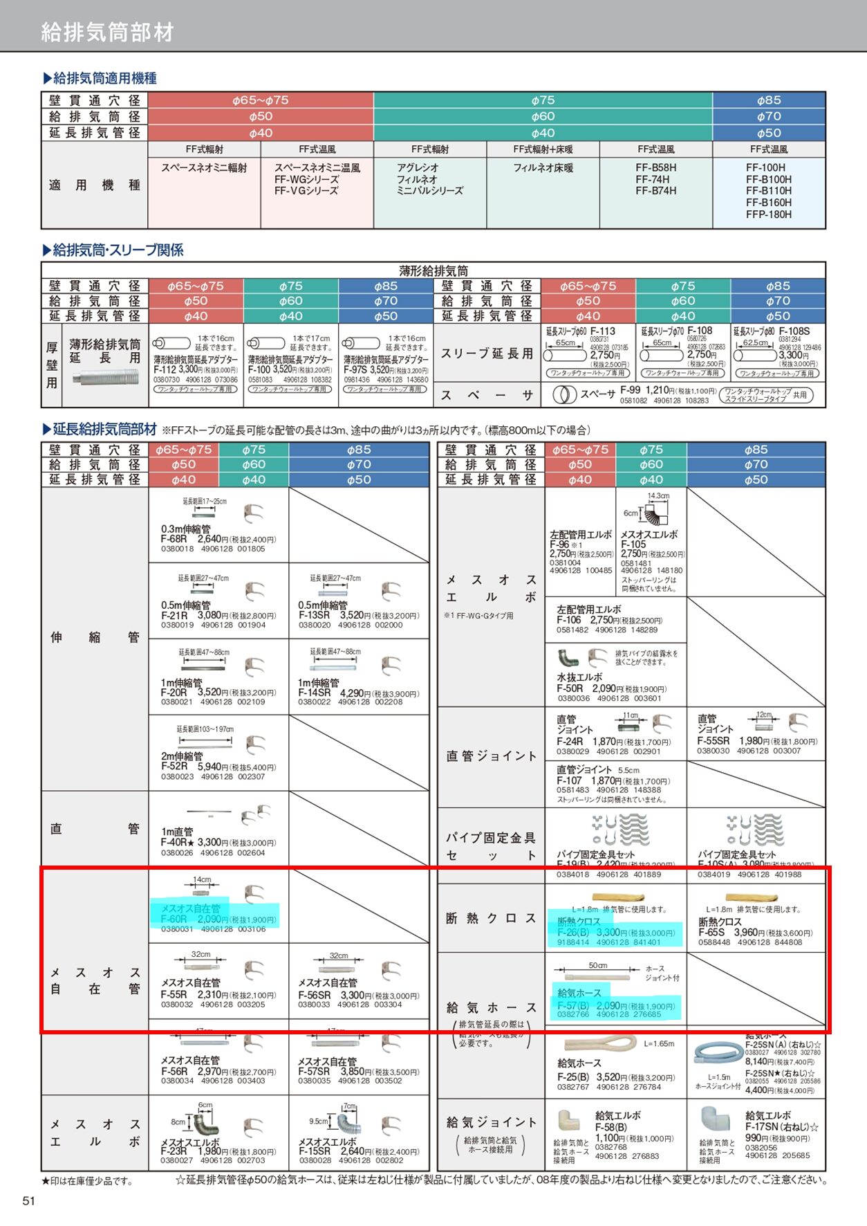 吸排気筒部材